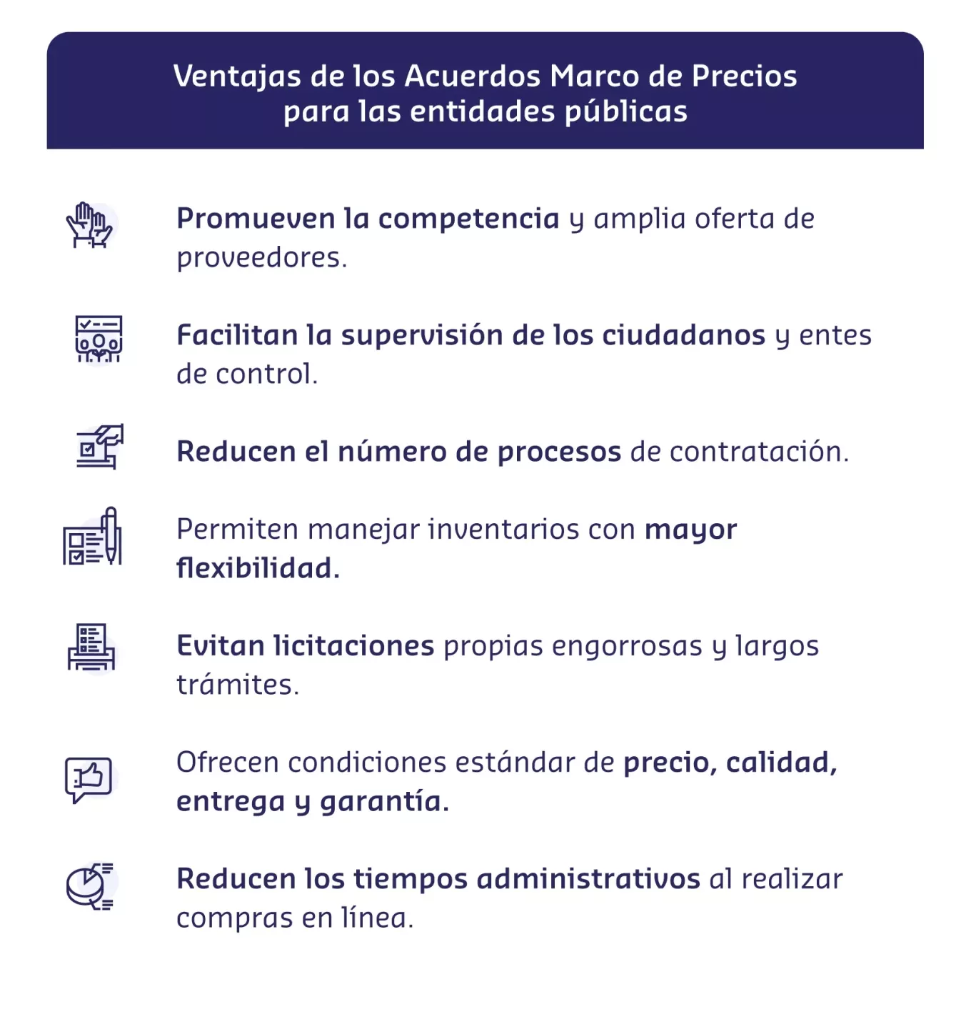 grafico 