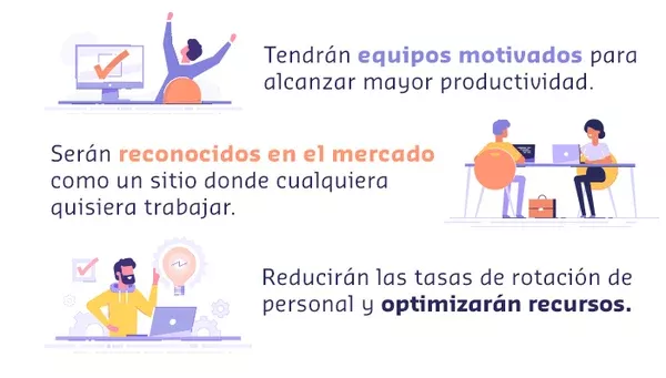 Ambiente laboral 