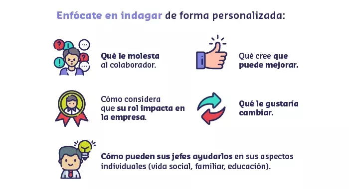 icono-blogpost-ventajas