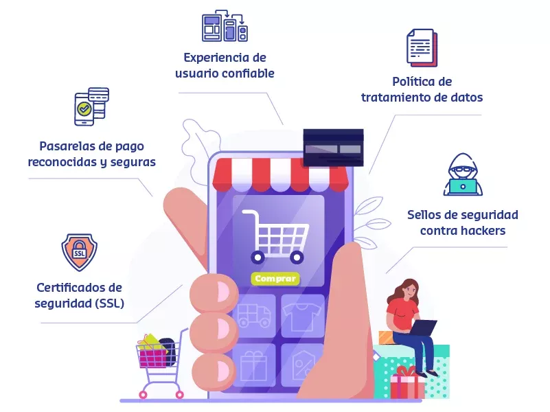 infografico 