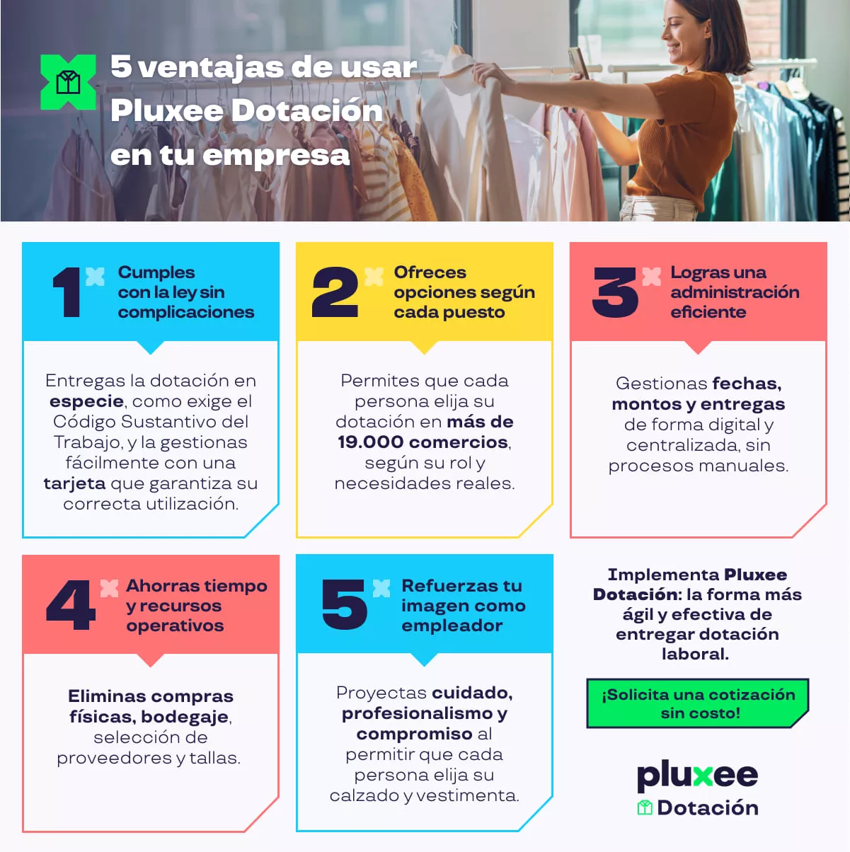 Ventajas de usar Pluxee Dotación 2025 