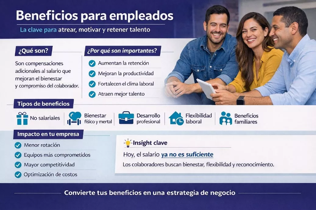 Beneficios para empleados